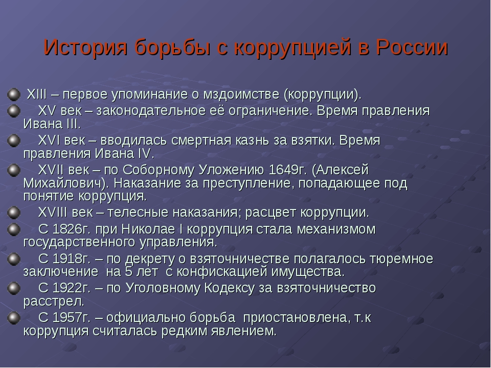 История возникновения коррупции в россии презентация